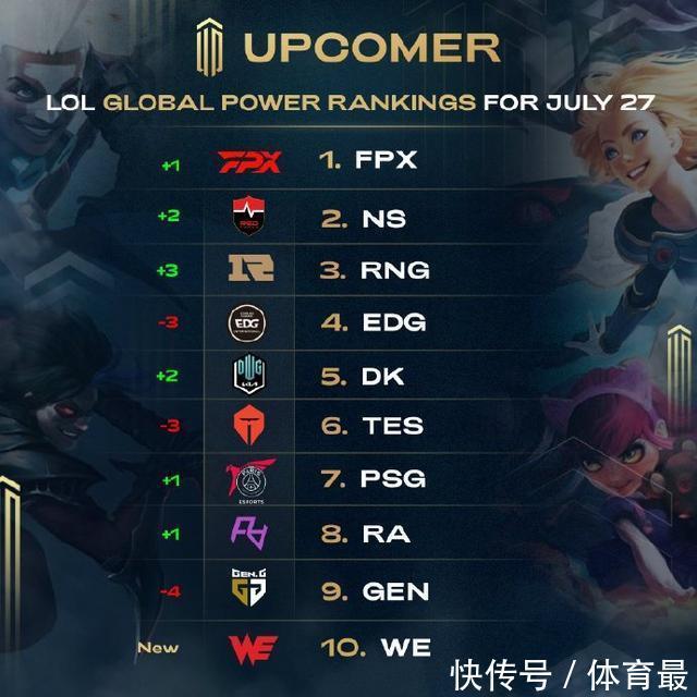 带给我们的 带给我们的