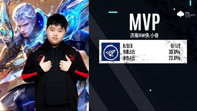 气温和湿度 气温和湿度