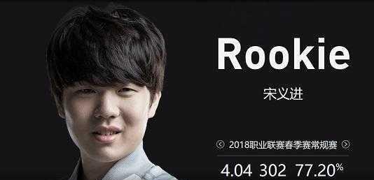 西甲赛程